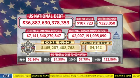 DOGE Clock Live: US Debt Tracker, DOGE Savings & Breaking News