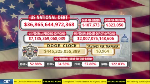 DOGE Clock Live: US Debt Tracker, DOGE Savings & Breaking News