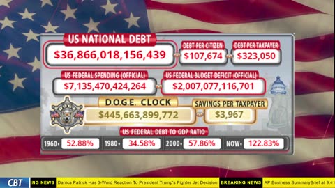 DOGE Clock Live: US Debt Tracker, DOGE Savings & Breaking News