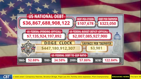 DOGE Clock Live: US Debt Tracker, DOGE Savings & Breaking News