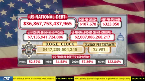DOGE Clock Live: US Debt Tracker, DOGE Savings & Breaking News