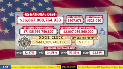 DOGE Clock Live: US Debt Tracker, DOGE Savings & Breaking News