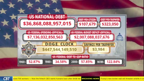 DOGE Clock Live: US Debt Tracker, DOGE Savings & Breaking News