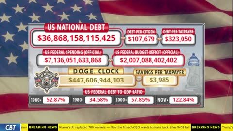 DOGE Clock Live: US Debt Tracker, DOGE Savings & Breaking News