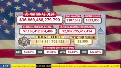 DOGE Clock Live: US Debt Tracker, DOGE Savings & Breaking News