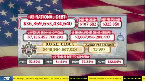 DOGE Clock Live: US Debt Tracker, DOGE Savings & Breaking News