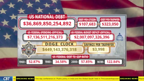 DOGE Clock Live: US Debt Tracker, DOGE Savings & Breaking News