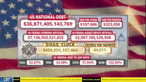 DOGE Clock Live: US Debt Tracker, DOGE Savings & Breaking News