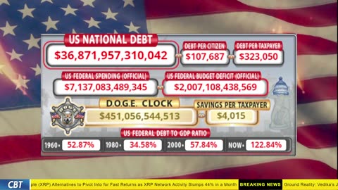 DOGE Clock Live: US Debt Tracker, DOGE Savings & Breaking News