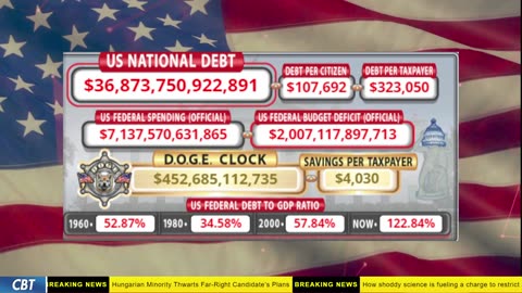 DOGE Clock Live: US Debt Tracker, DOGE Savings & Breaking News