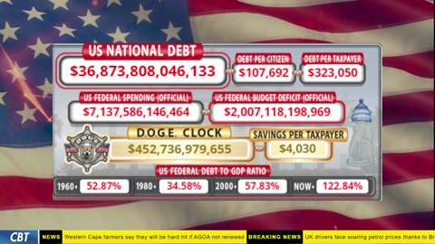 DOGE Clock Live: US Debt Tracker, DOGE Savings & Breaking News
