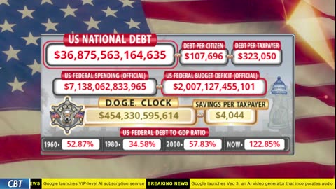 DOGE Clock Live: US Debt Tracker, DOGE Savings & Breaking News