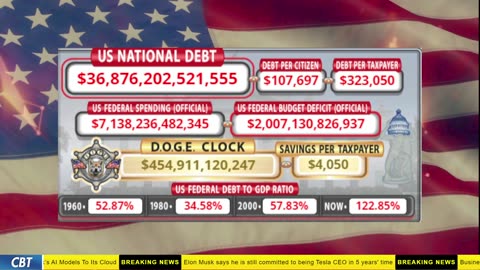 DOGE Clock Live: US Debt Tracker, DOGE Savings & Breaking News