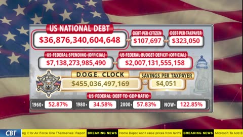 DOGE Clock Live: US Debt Tracker, DOGE Savings & Breaking News