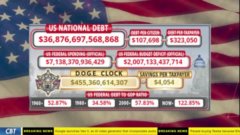 DOGE Clock Live: US Debt Tracker, DOGE Savings & Breaking News