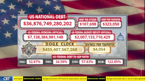 DOGE Clock Live: US Debt Tracker, DOGE Savings & Breaking News