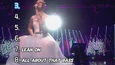 Top 10 Songs Rejected by Rihanna