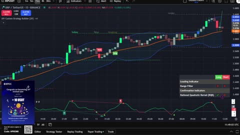 XRP Moon Party LIVE 🚀 | 15-Min Chart Signals in Action | Real-Time Buy & Sell Alerts