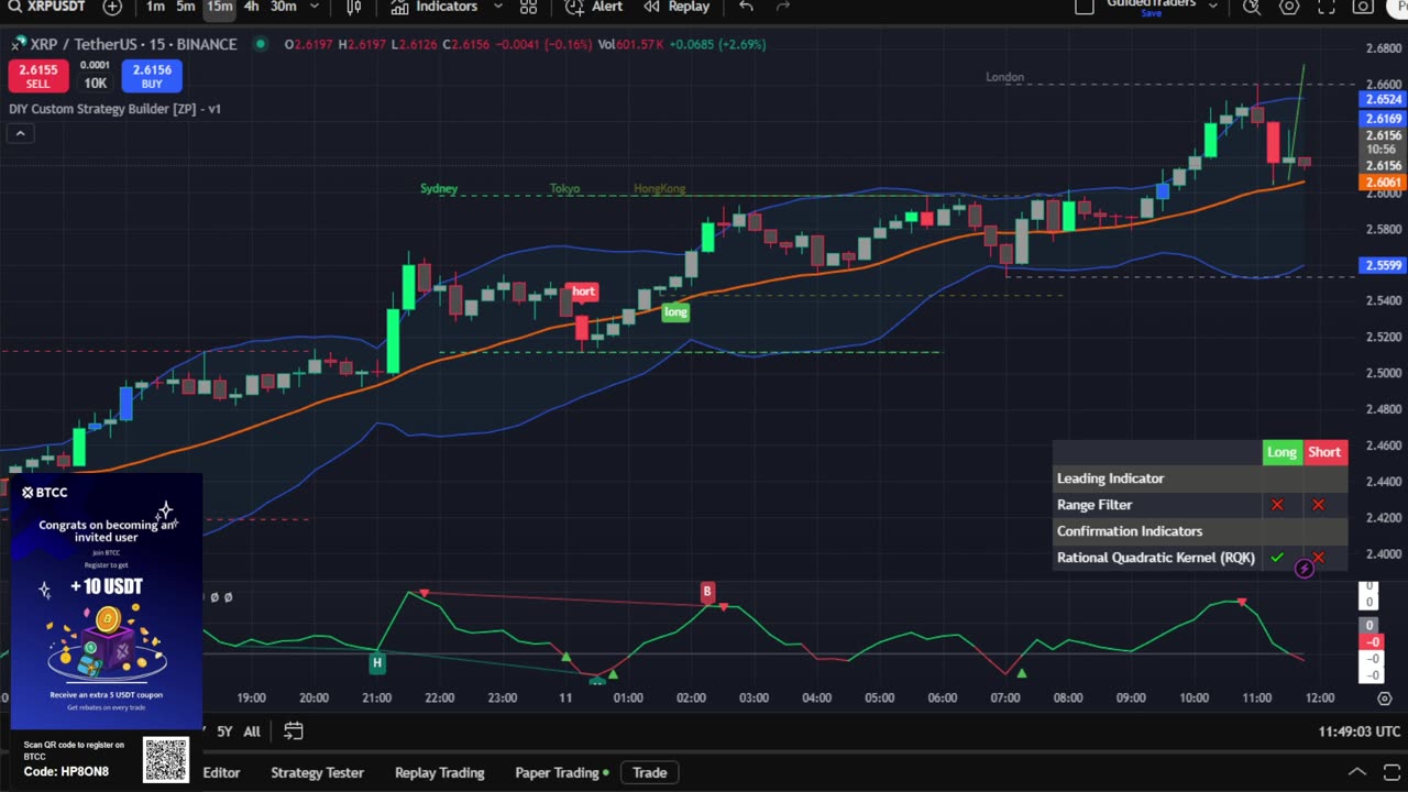 XRP Moon Party LIVE 🚀 | 15-Min Chart Signals in Action | Real-Time Buy & Sell Alerts