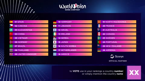 Worldvision Q2-25 | Grand Final - Live Stream