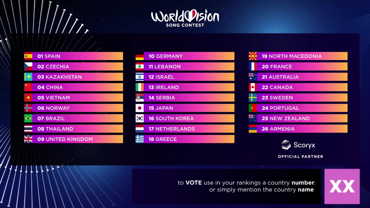Worldvision Q2-25 | Grand Final - Live Stream