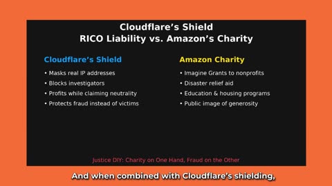 Part 25. Cloudflare’s Shield | RICO Liability vs. Amazon’s Charity