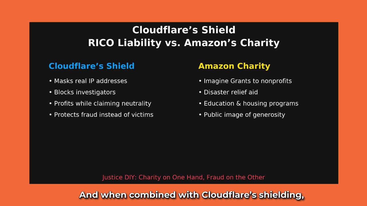 Part 25. Cloudflare’s Shield | RICO Liability vs. Amazon’s Charity