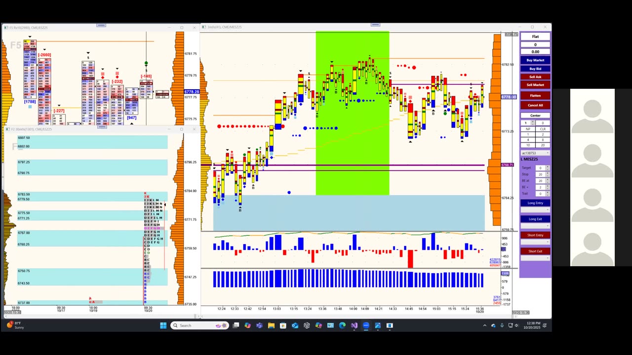 Bluewater Wrap and Trades for Oct 20