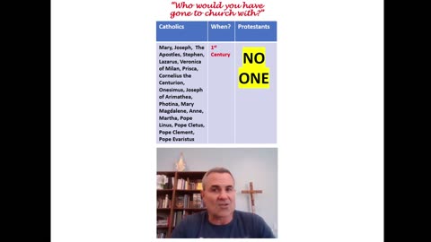 Catholics and Protestants - Who would you have gone to church with - 1st century?