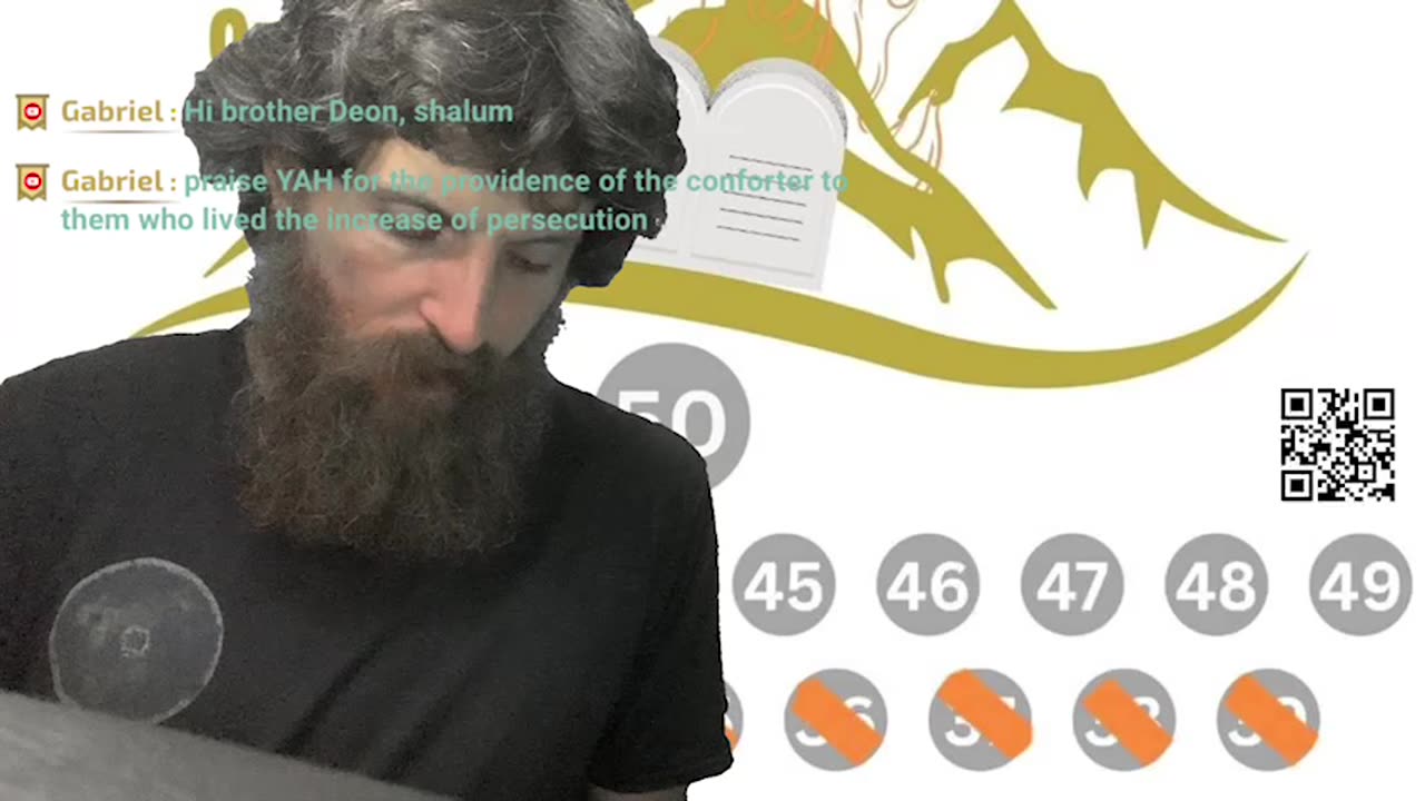 John 15; RSTNE Scripture Reading (Day 190) Bible on Audio; Omer 41