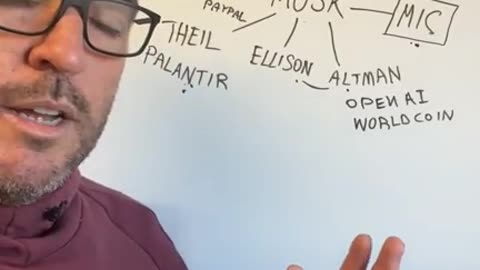TRUMP/MUSK and the AI anti-christ