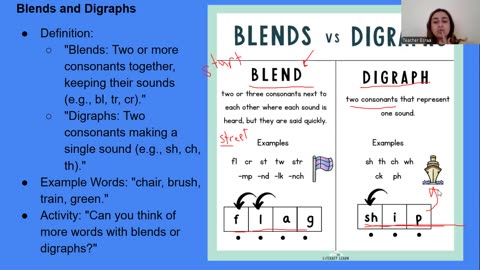 Consonants
