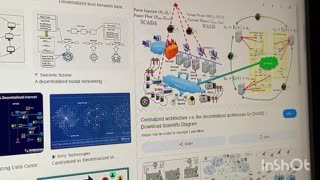 Netanyahu & TRUMP 6G Bioconvergence: Using The Human Body As The Router DNA Data Server, Biosensor And Energy Harvester