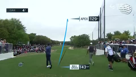 Tiger Woods vs Rory McIlroy | WGC Dell Technologies Match Play please follow my channel