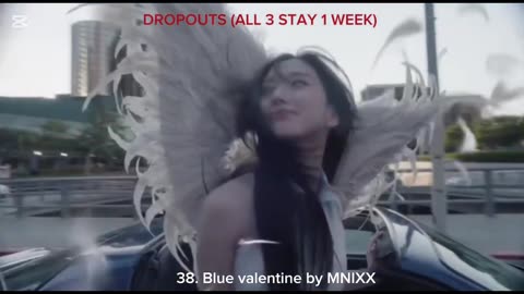 Billboard top 40 pop airplay (February 7, 2026)