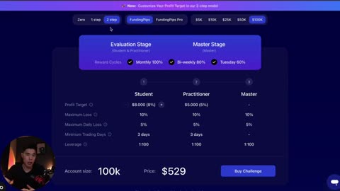 7-Minute Guide to Funding Pip Explained (Complete Beginners Guide 2025)
