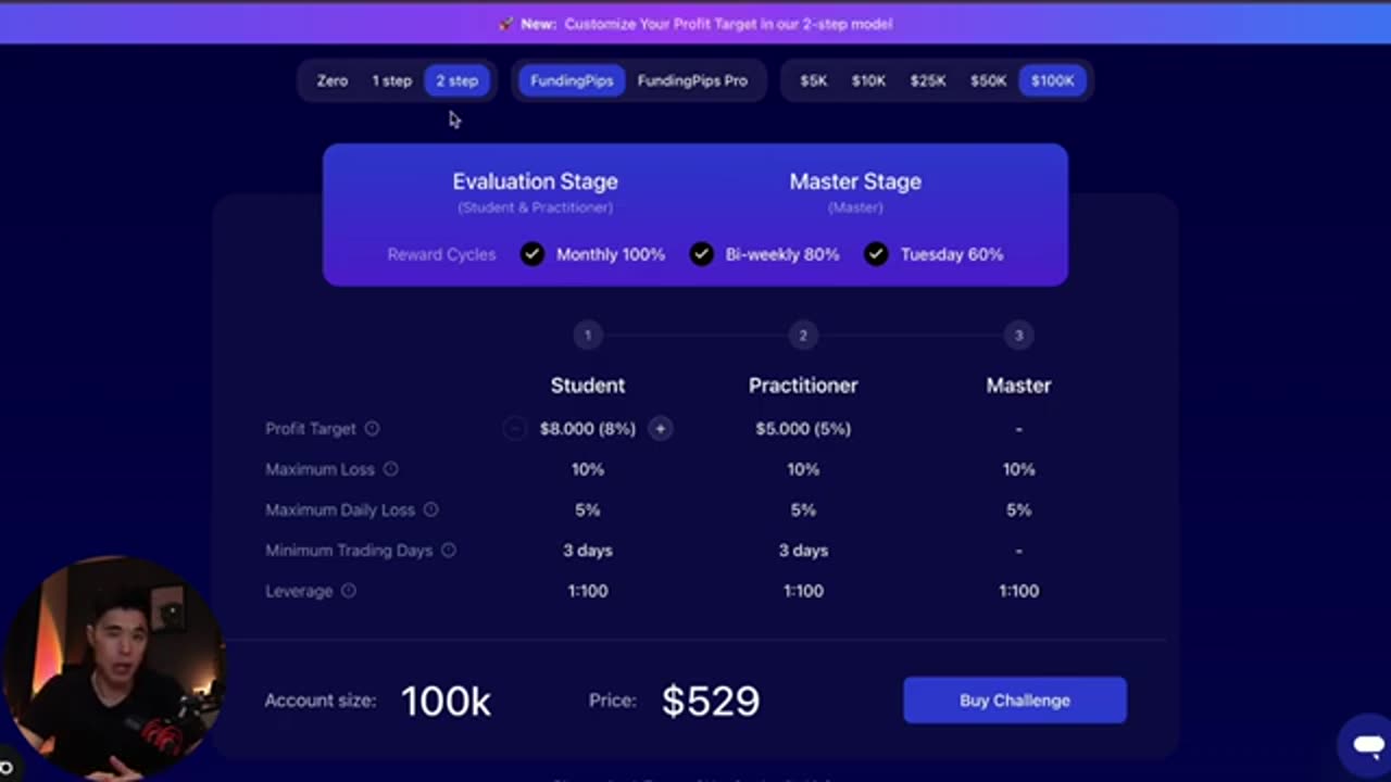 7-Minute Guide to Funding Pip Explained (Complete Beginners Guide 2025)