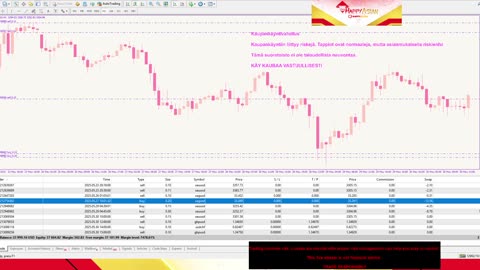 Live - Multi - Trading XAUUSD