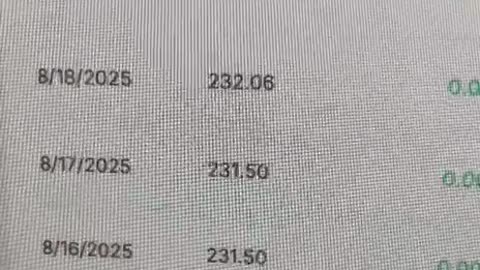 08/21/2025 daily crypto profits