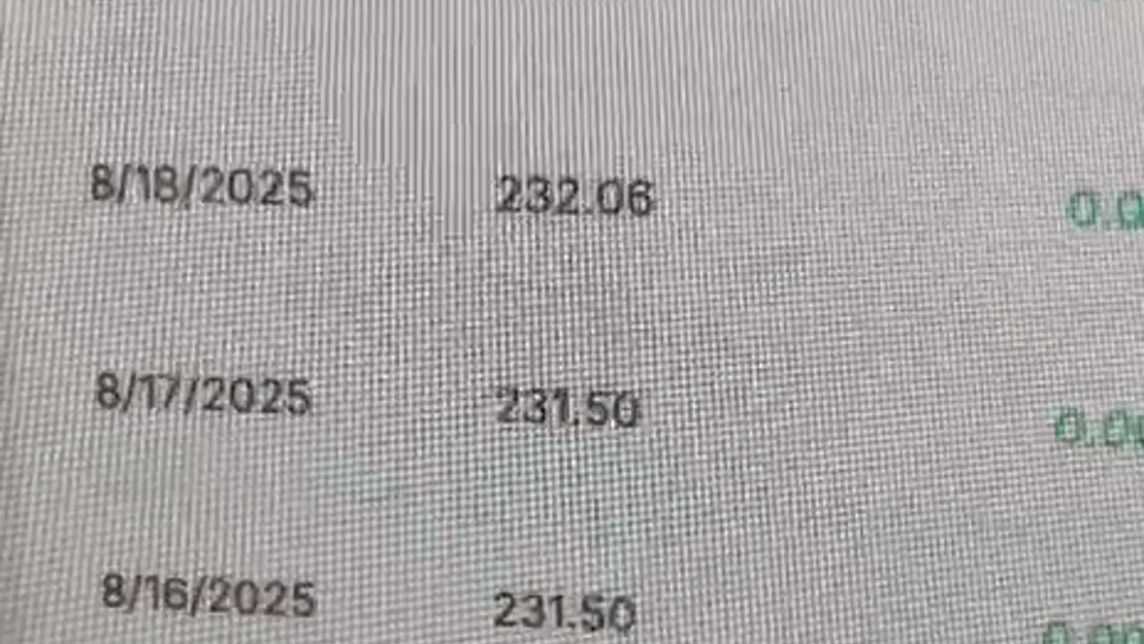 08/21/2025 daily crypto profits