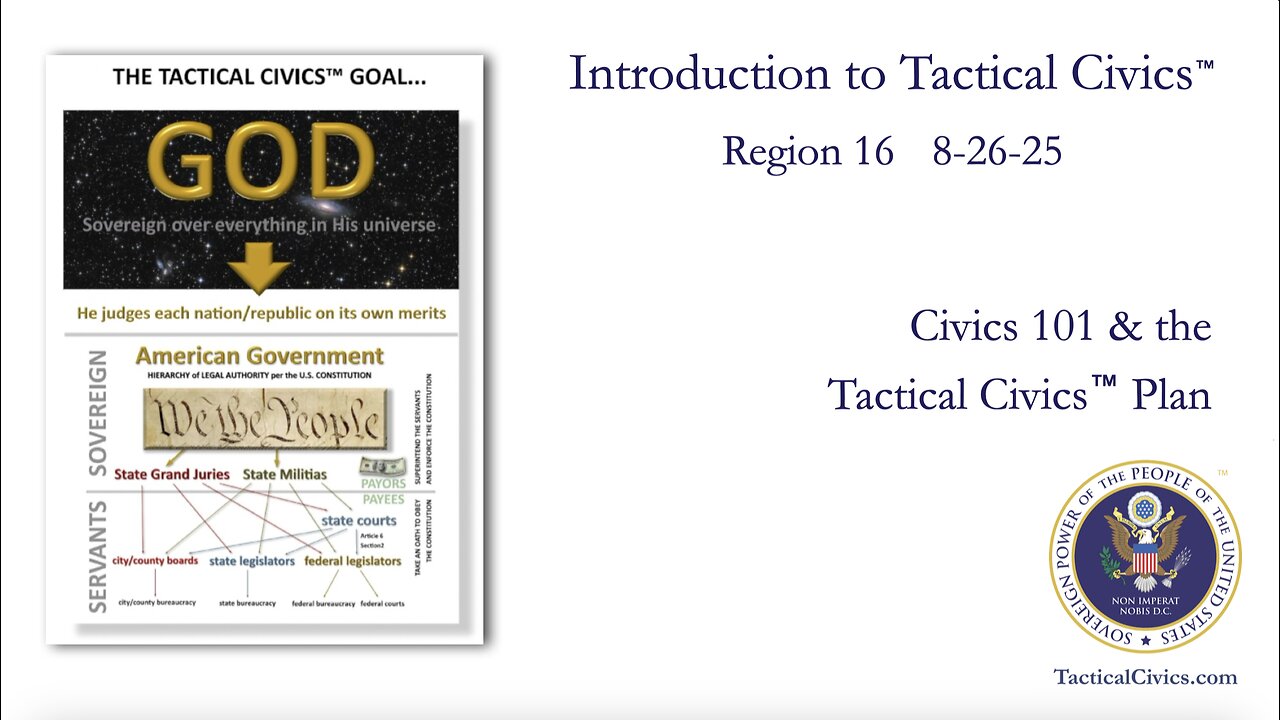 Introduction to Tactical Civics™ Meet & Greet 8-26-25