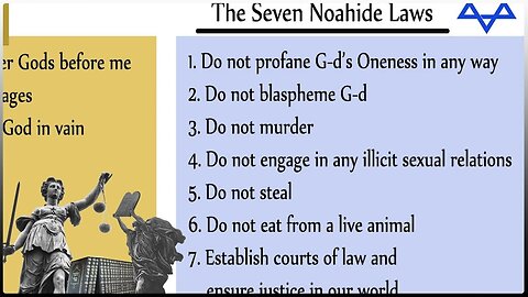 "Understanding the Seven Noahide Laws: A Comprehensive Guide to Noahide Law"