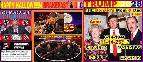 Dems Pack the courts with HATE America Democrat judges, HATE Trump Judges!!!