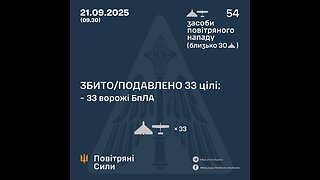 💥 During the day, 12 UAVs were shot down in the sky over the Dnipropetrovsk region, — OVA