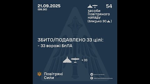 💥 During the day, 12 UAVs were shot down in the sky over the Dnipropetrovsk region, — OVA