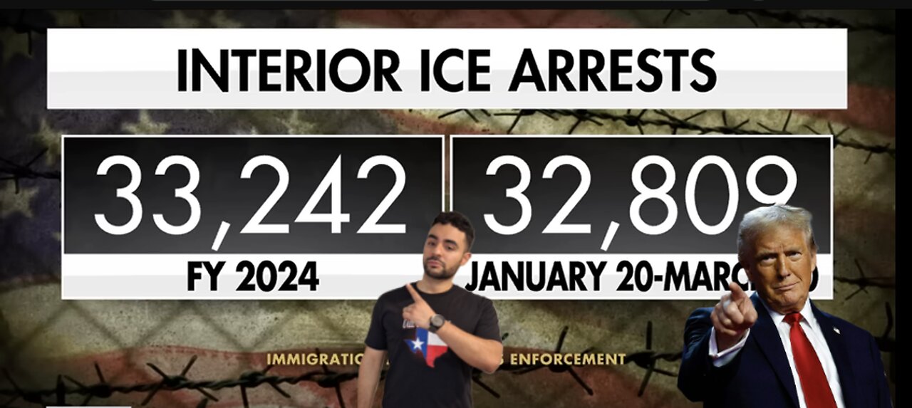 ICE Arrests SURGE Under Trump!