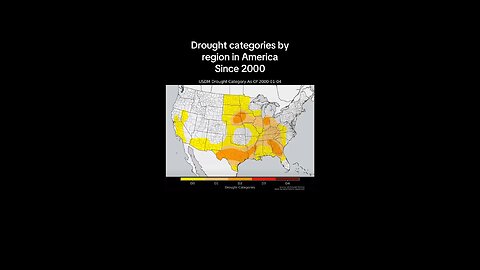 Droughts across America since 2000