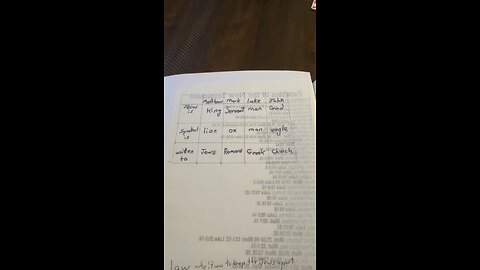 Gospel hack