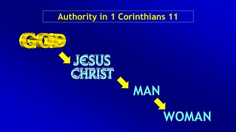 Video Bible Study: 1 Corinthians - #40