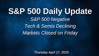 S&P 500 Daily Update For Thursday April 17, 2025